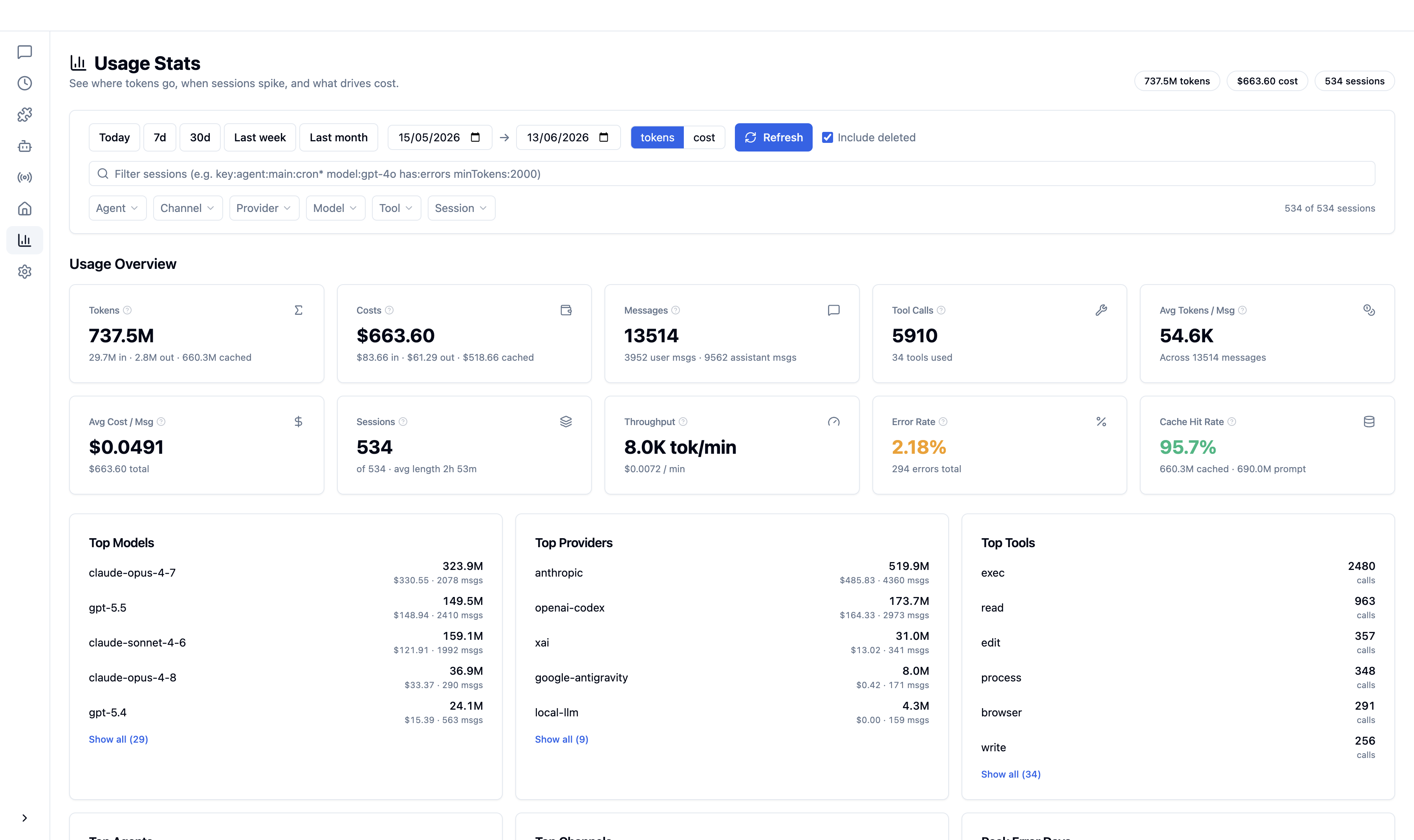 Usage & Cost Stats